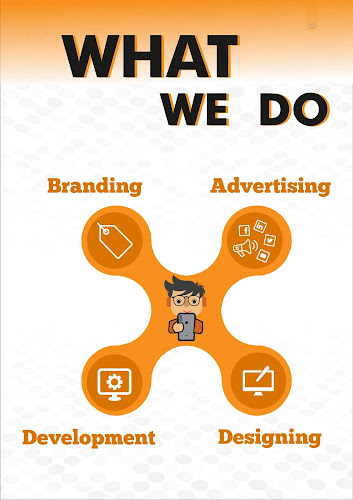 Social It - Digital Marketing Agency