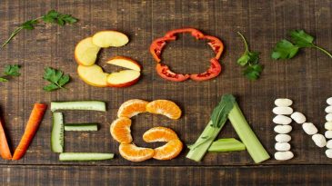 Plant based diet in India