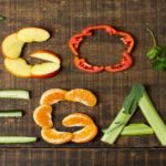 Plant based diet in India