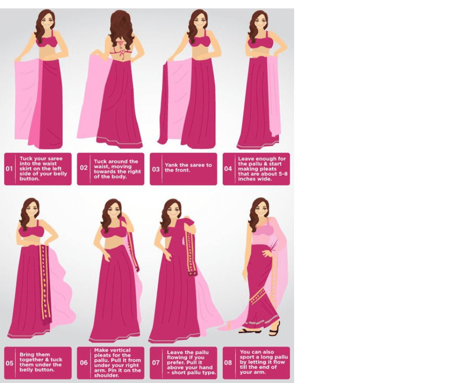 Draping of Ready-to-Wear Sarees