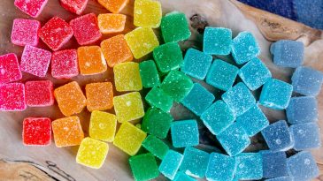 How Long Do CBD Gummies Take to Work A Complete Guide to Timing and Effects