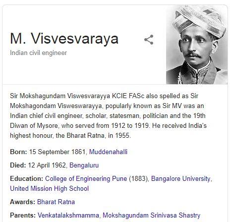 Sir M. Visvesvaraya