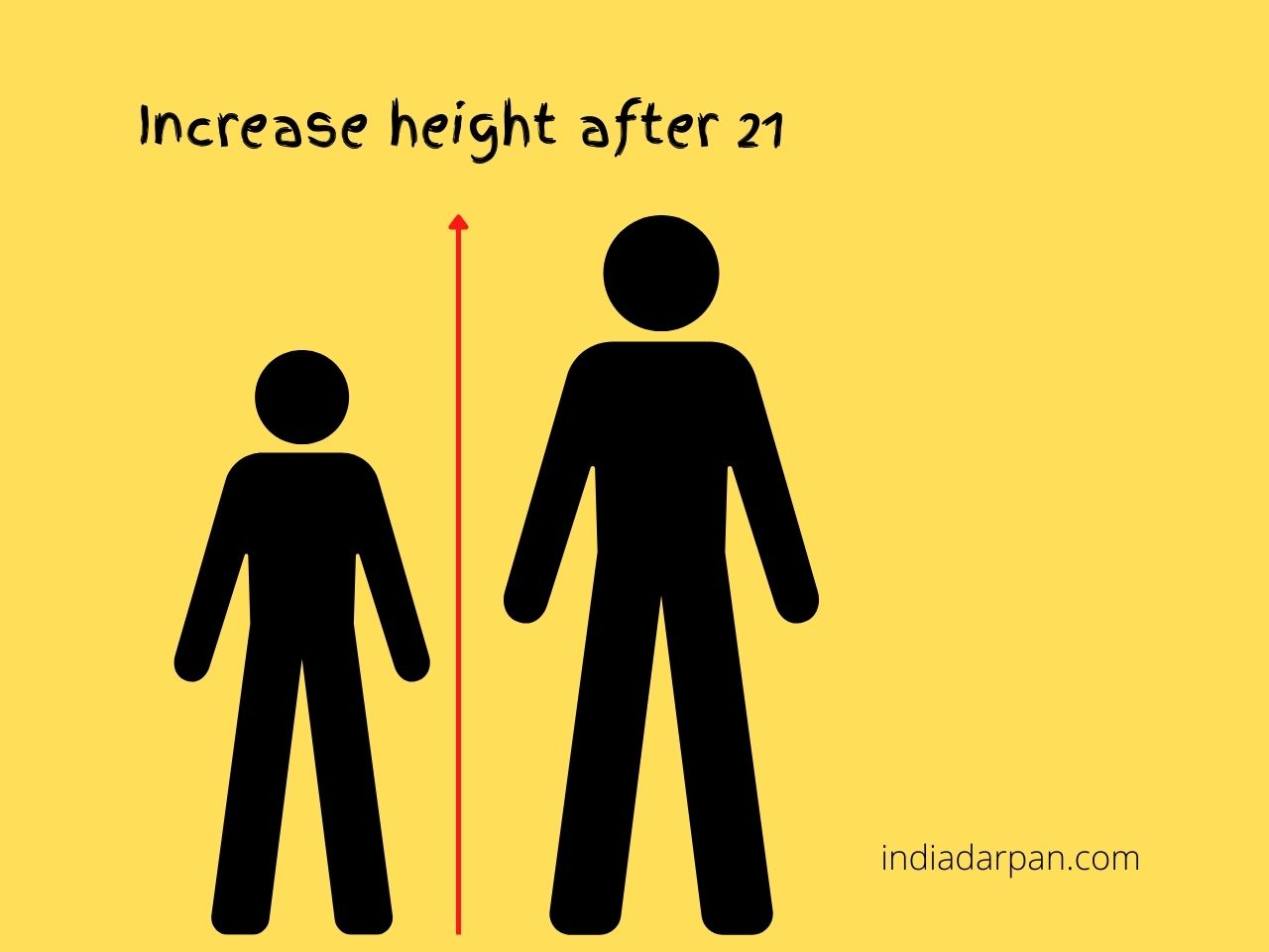 After height. Height increase.
